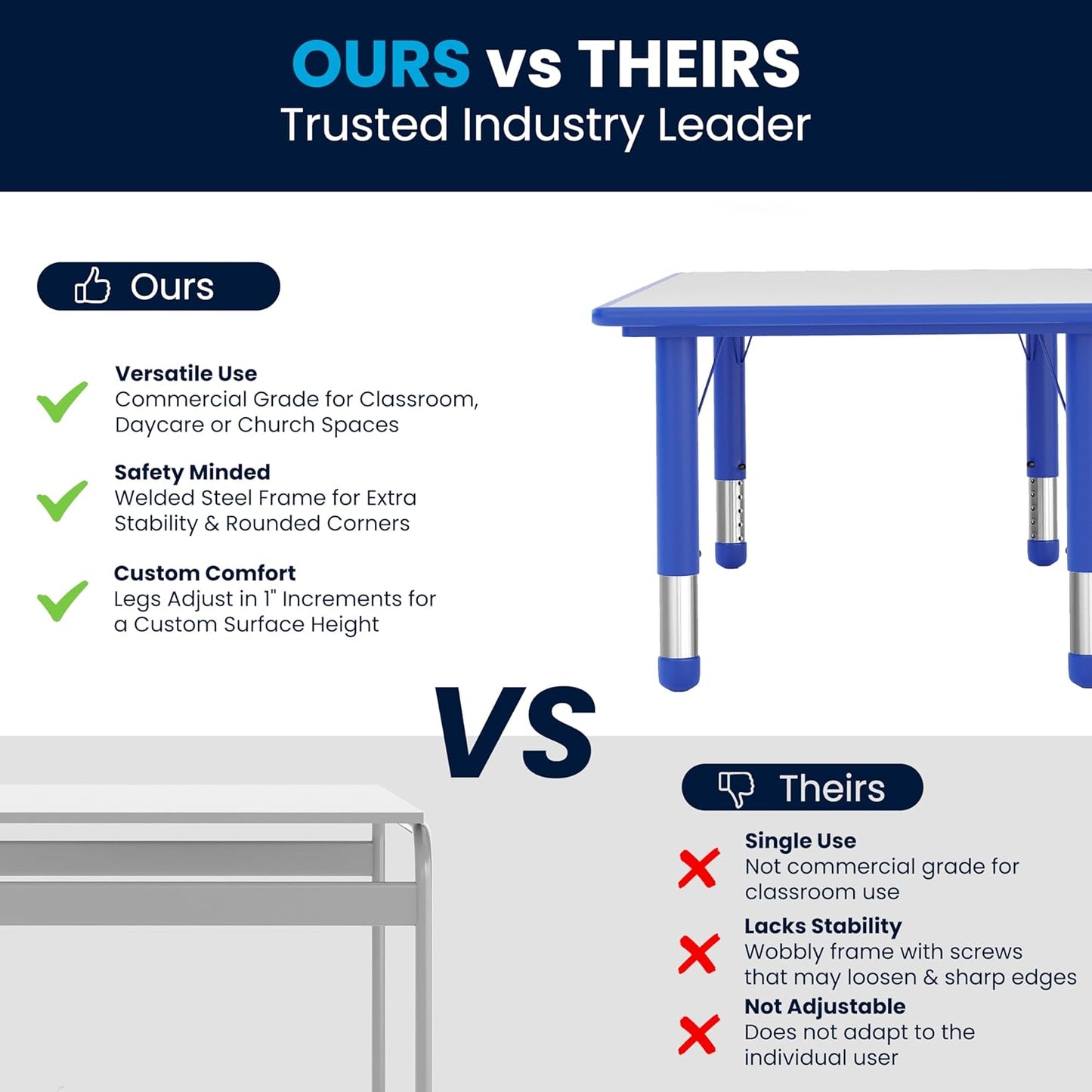 Flash Furniture Wren Adjustable Classroom Activity Table for School and Home, Plastic Activity Table for Kids, 23.625" W x 47.25" L, Gray/Blue