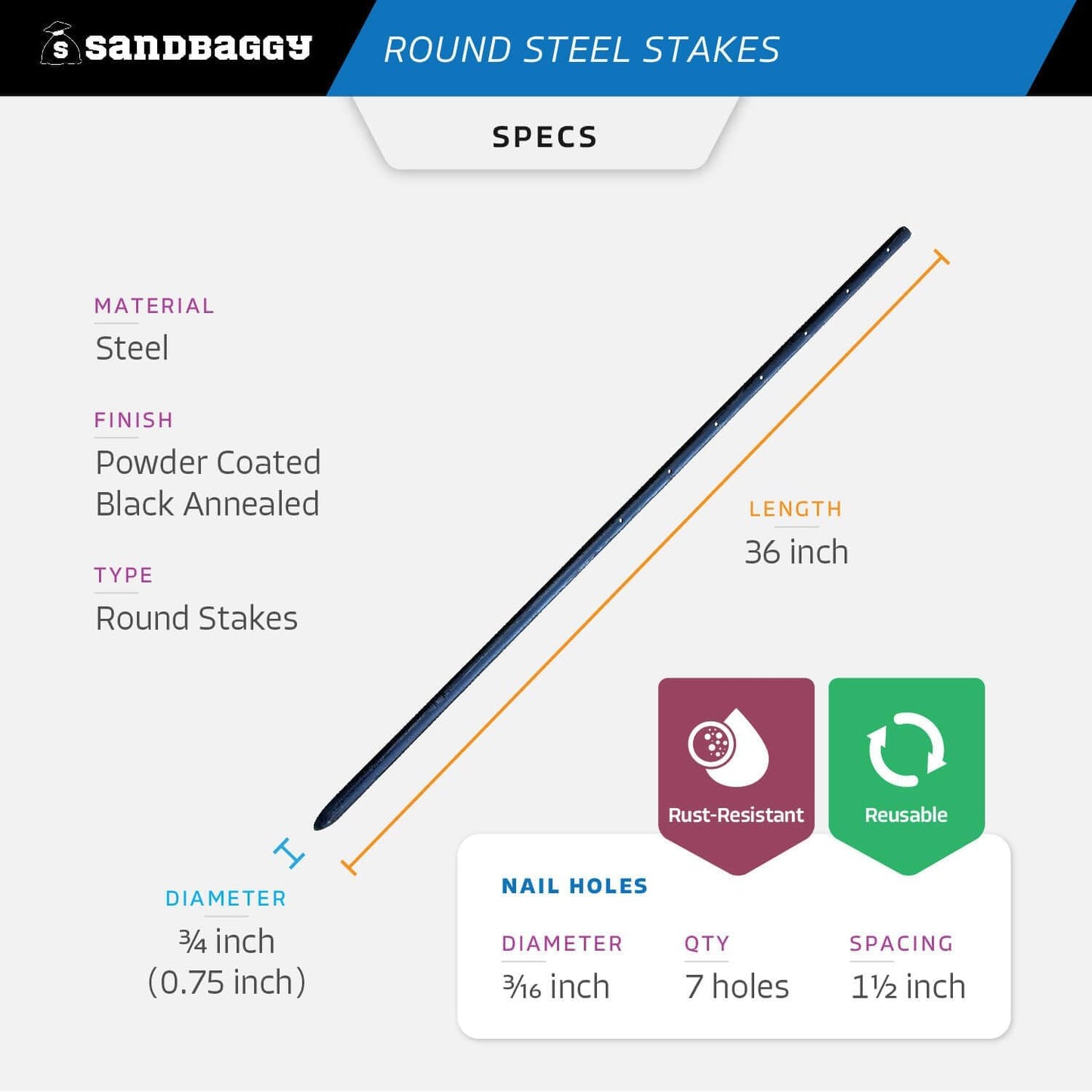 Sandbaggy Round Steel Concrete Form Stakes with Nail Holes - Rust Resistant Coating - Removable, Reusable (1000, 3/4 in X 36 in)