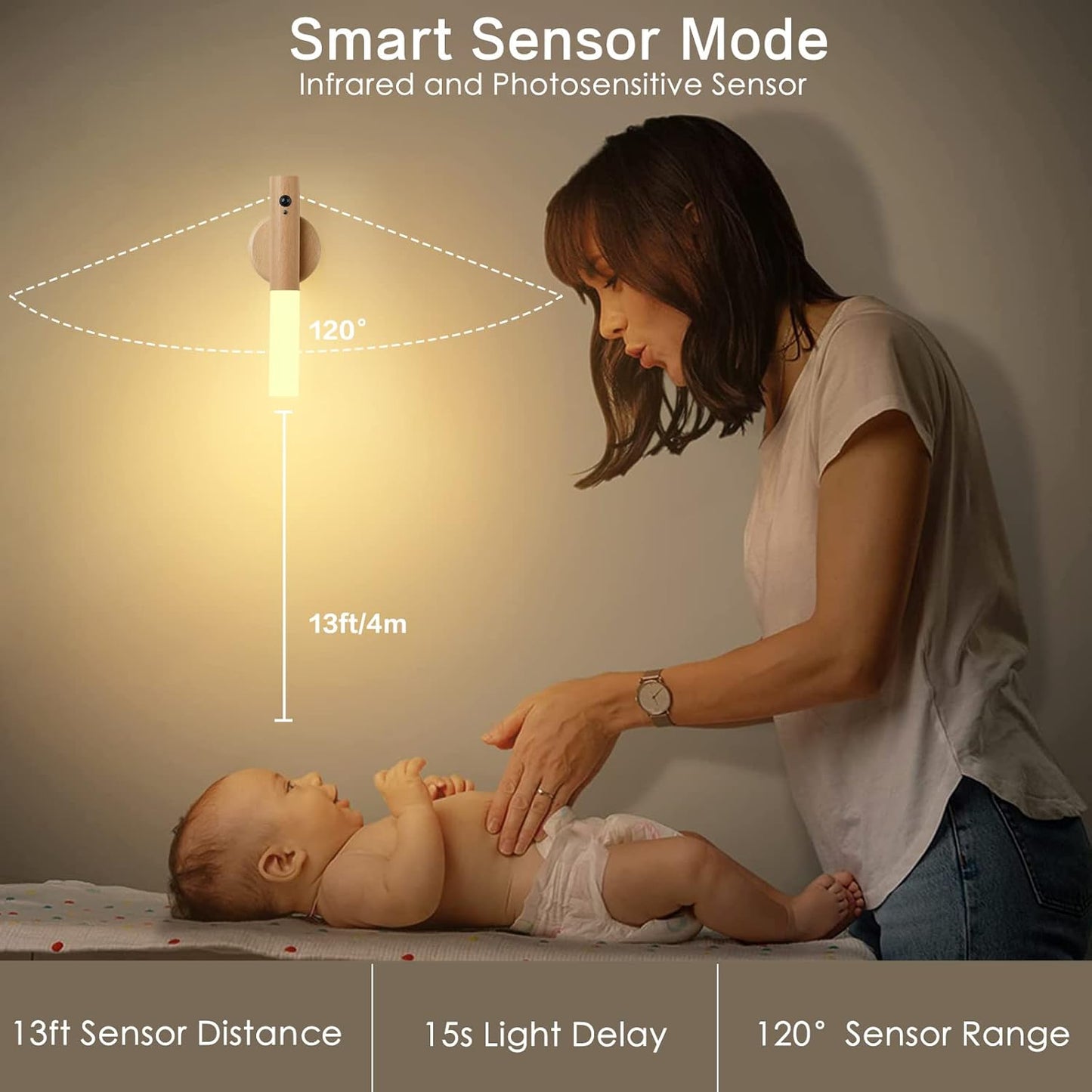 Montford Battery Operated Wall Sconces, Motion Sensor Night Light Magnetic Wall Light Rechargeable Wall Sconce, Peel and Stick Sconce Lights for Bedside Stair Hallway