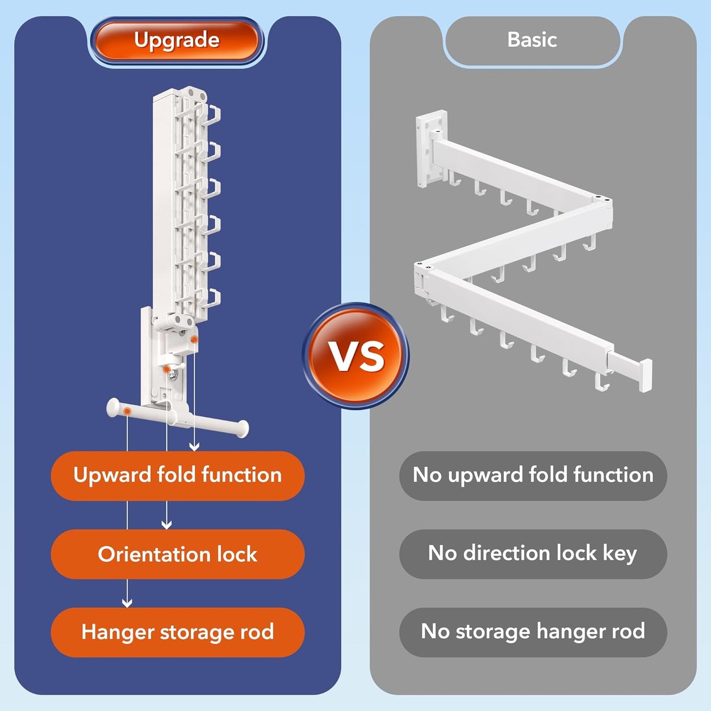 Wall Mounted Clothes Hanger Rack, Clothes Drying Rack,Laundry Drying Rack,Collapsible Clothes Rack Wall Mount, Retractable Drying Rack Clothing,can Fold Upward & Left & Right,White Color