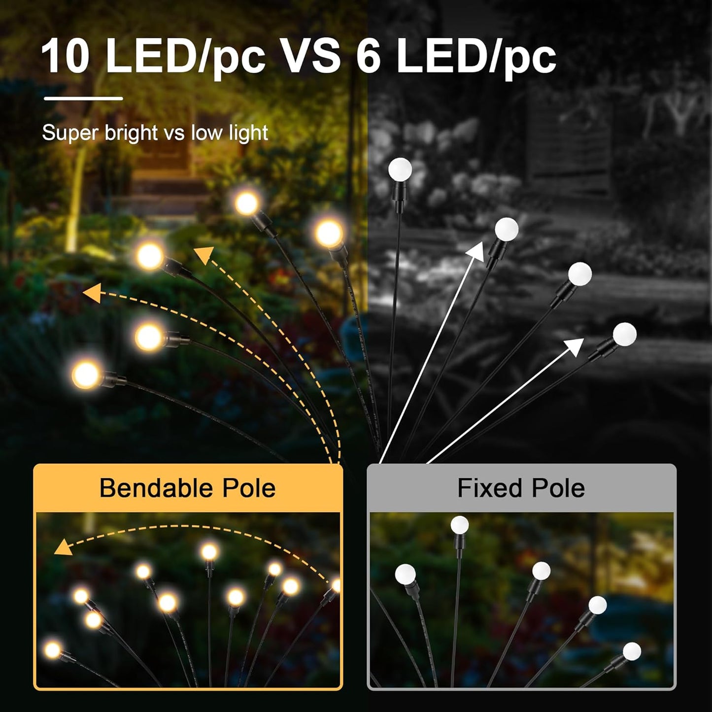Solar Lights Outdoor Decoration, Waterproof Xmas Outdoor Lights Decor for Yard, Patio, Garden, and Front Porch, 60 LEDs Swing with The Wind (6 Pack, Warm White)