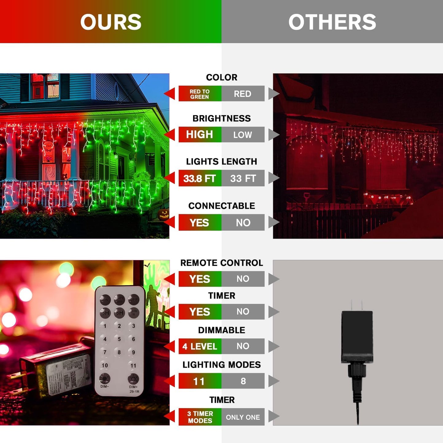 JMEXSUSS 400 LED Christmas Icicle Lights Outdoor, Red & Green Halloween Icicle Lights Clear Wire,Connectable String Lights Plug in for Christmas Party Outdoor Eaves Home Xmas Decorations