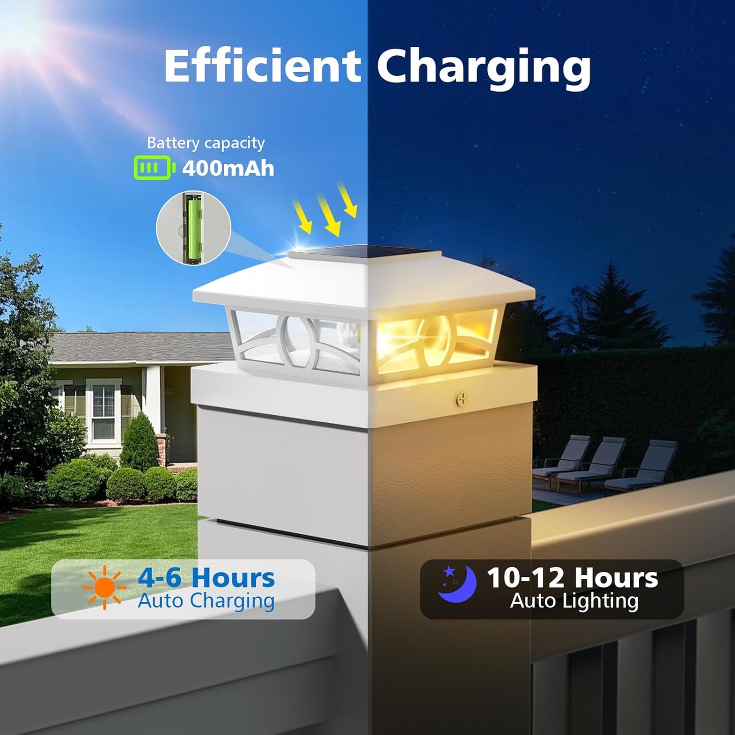 NIORSUN Solar Post Lights Outdoor, Fence Post Solar Lights Warm White Outdoor Waterproof Edison LED Bulbs Garden Patio Fence Deck Decor, Fence Post Caps 4x4 5x5 Wood Vinyl, White 8 Pack
