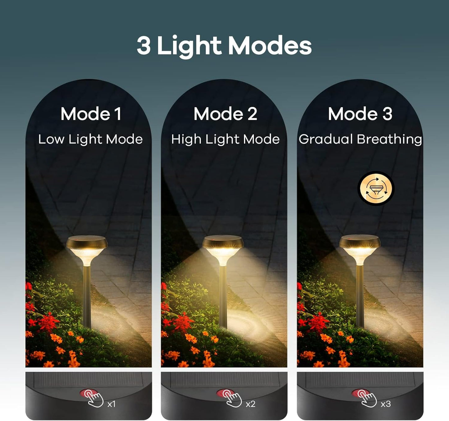 Linkind Solar Lights Outdoor 8 Pack, Solar Pathway Lights, Warm White Landscape Path Lights Waterproof for Walkway Yard Garden Driveway