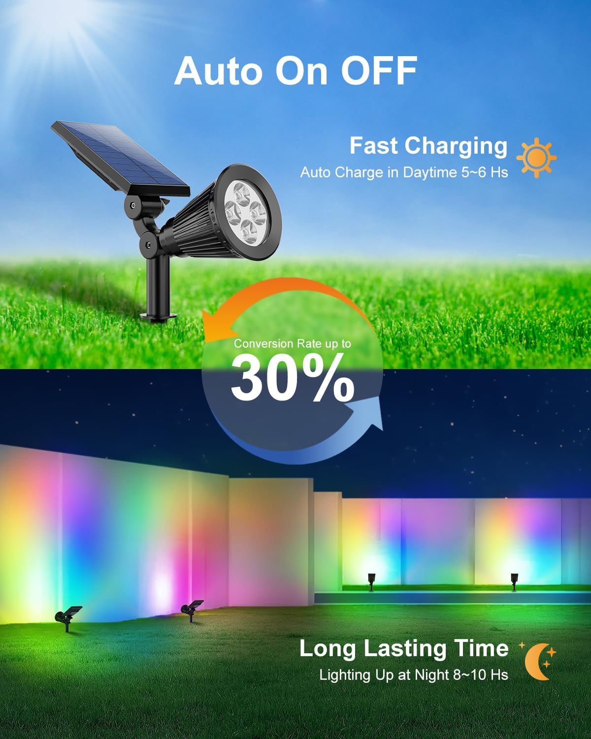 4 Pack Color Changing Solar Spotlights Outdoor for Halloween Decorations Spooky Ghost, Spider Web, Tombstone, Pumpkin, Waterproof Solar Landscape Spot Lights Uplighting for Outside House, Yard, Garden