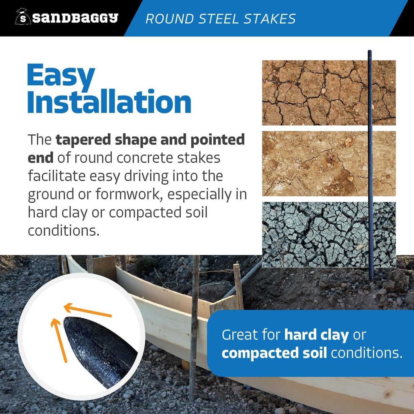 Sandbaggy Round Steel Concrete Form Stakes with Nail Holes - Rust Resistant Coating - Removable, Reusable (5, 3/4 in X 36 in)