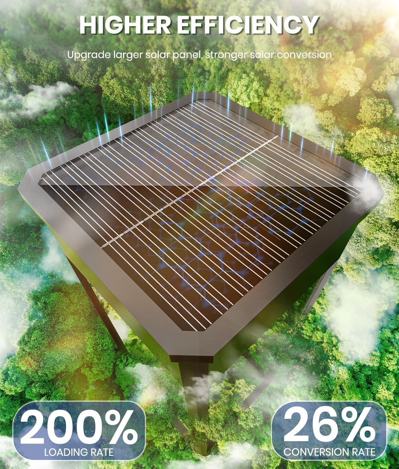 8 Pack Bright Solar Pathway Lights Outdoor,IP65 Waterproof Auto On/Off Solar Garden Light Path Lights Solar Powered for Outside Yard Path Lawn Walkway Driveway Landscape Lighting Patio Decor