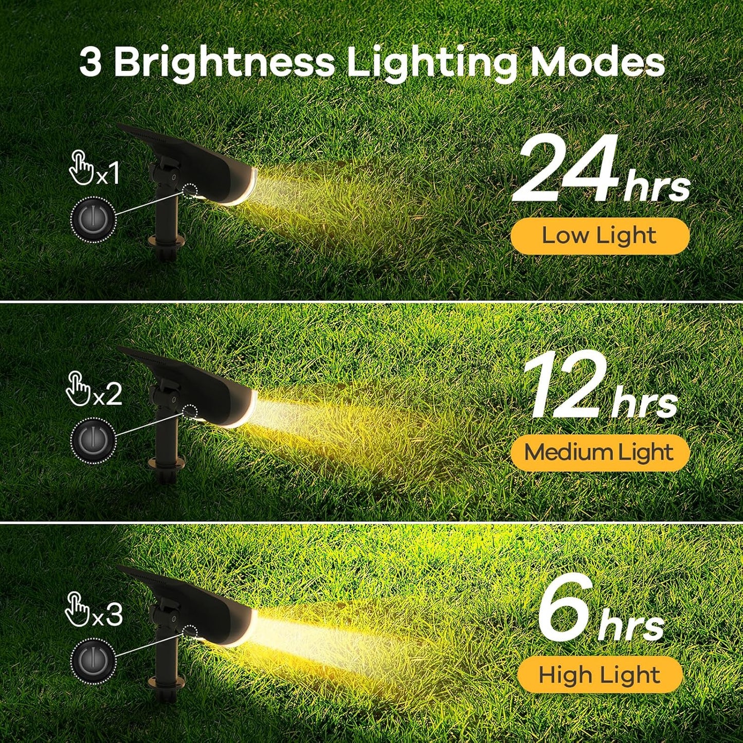 Linkind Solar Lights Outdoor Waterproof IP67, StarRay Dusk-to-Dawn Outdoor Solar Lights, 3 Lighting Modes Solar Spot Lights Outdoor for Garden, Yard, Landscape (Warm White, 4 Pack)